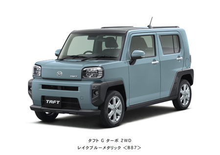 タフト